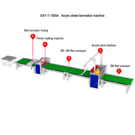 Acrylic sheet lamination machine