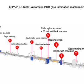 GXY-PUR-1400B Automatic PUR glue lamination machine line