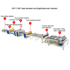 Paper lamination machine line (Single/Double side,Hydrualic)
