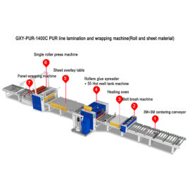 GXY-PUR-1400C PUR line lamination and wrapping machine(Roll and sheet material)